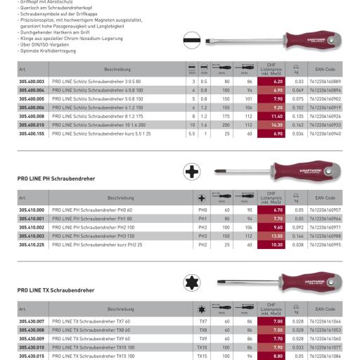 Kraftwerk Tools - PRO LINE SCHRAUBENDREHER