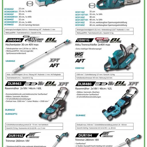 MAKITA Neuheiten N° 2 / 2022