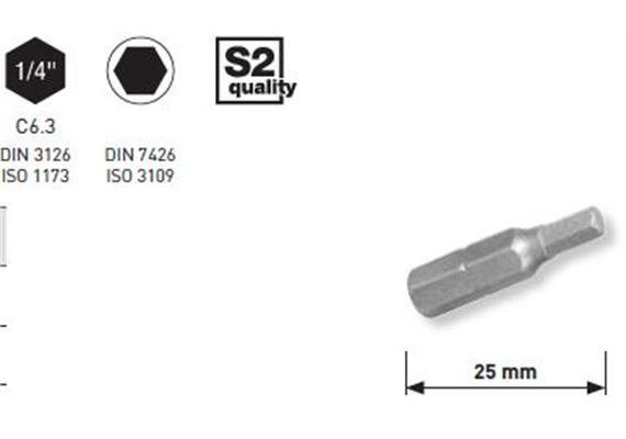 Bit Kraftwerk 1/4" Innensechskant Grösse 3, Länge 25mm, 1Pack a 5Stk.