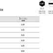 Bit Kraftwerk 1/4" Schlitz Grösse 6.5 x 1.2mm, Länge 50mm, 1Pack a 5Stk. - 285 | Bild 2