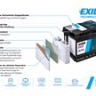 EXIDE Batterie EK620 Start-Stop AGM 12V/62Ah/680A LxBxH 242x175x190 mm | Bild 4