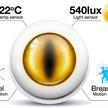 Fibaro Bewegungsmelder, Z-Wave | Bild 2