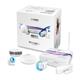 FIBARO Starter Kit , Z-Wave