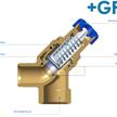 +GF+ Sicherheitsventil JRGGARANT 3/4" DN20 1-10 bar mit Werkseinstellung 6 bar | Bild 2