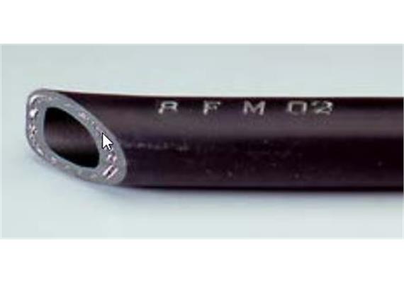 Gummi Hochdruck Wasserschlauch 20 bar Betriebsdruck Ø 25/5.5mm 40m schwarz