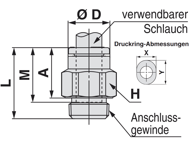 Produktbild von CQ-1/2-12 Steckverschraubung (177683) – Push-Pull, G1/2 Auf 12mm Schlauch, POM, 7 Bar, Für Druckluft – Maritim Zertifiziert