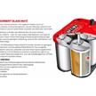 OPTIMA Starter-Batterie Redtop RT C 4.2 12Volt/50 Ah/815 Amp/S:8 254x175x200mm (LxBxH) | Bild 4