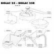 Tränketröge BIGLAC 25 Liter, m. Befestigungsplatte, Schutzbügel, Hochdruckdüse + Schwimmer | Bild 2