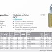 Vorhängeschloss Rieffel 7/20, Messingkörper m. gehärtetem Stahlbügel + 2 Schlüssel - 0 | Bild 2