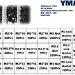 YMAX Inbus Linsenkopf-Schrauben Set 2510 Stk. M2/M2.5/M3 schwarz | Bild 3
